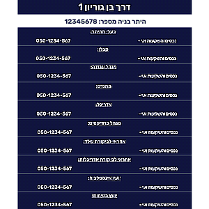 שלט קבלנים תקני 150×180 ס"מ | כולל מסגרת עץ שלט קבלנים תקני 150×180 ס"מ | כולל מסגרת עץ